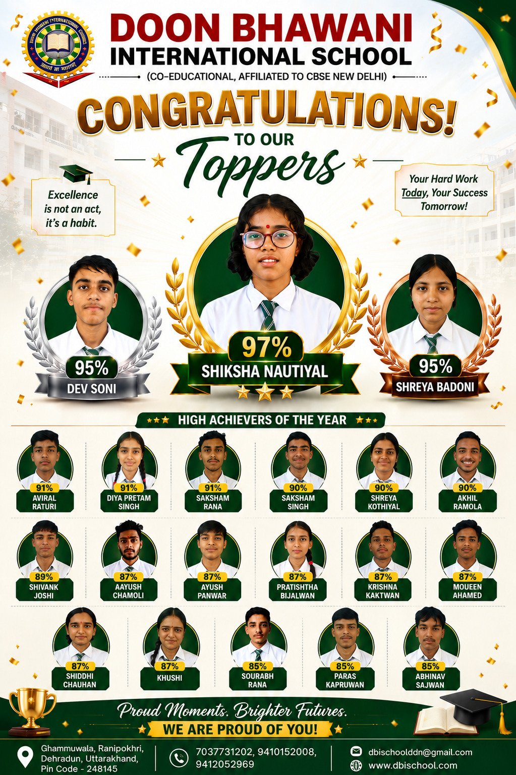 X Topper